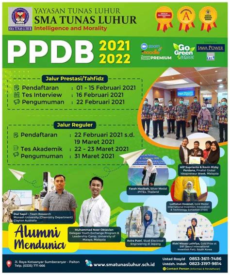 Ppdb Sekolah – Homecare24