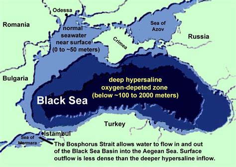 Depth Map Of The Black Sea - Printable Online