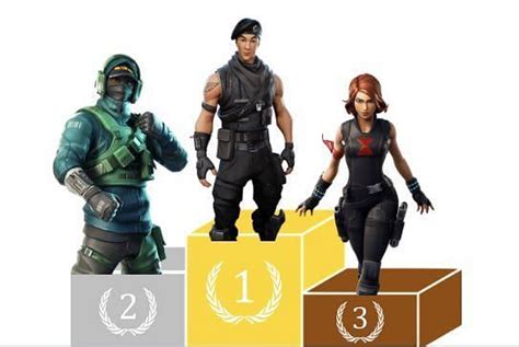 8 oldest Fortnite skins, ranked from rarest to most common