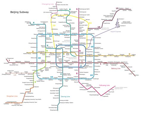 Beijing Subway - Metro Wiki