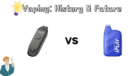 News - History Of Vaping: What Will Be Trending In The Future