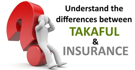 Takaful vs Insurance - Renew Motor Takaful