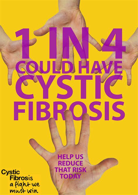 Cystic Fibrosis Awareness Poster by ThisIsLydia on DeviantArt