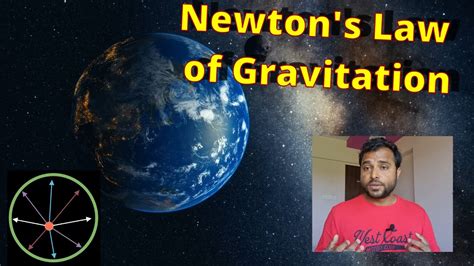 Newton's Law of Gravitation with animation for JEE and NEET students ...