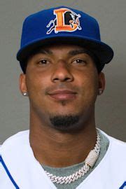 Wander Franco Stats, Age, Position, Height, Weight, Fantasy & News | MiLB.com