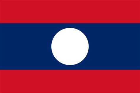 Laos Flag - Current and History