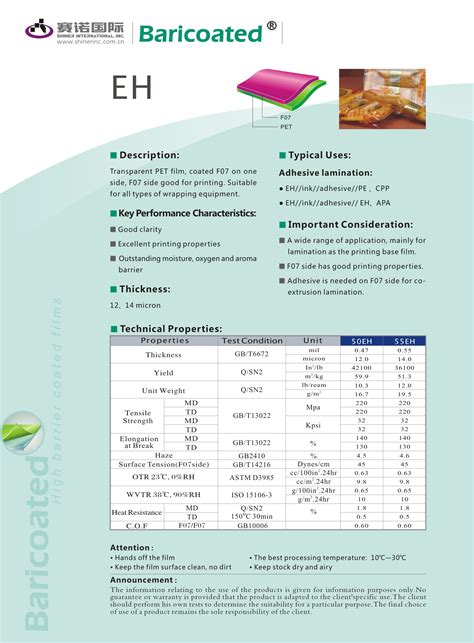 PVDC coated BOPET film - Marubeni Europe