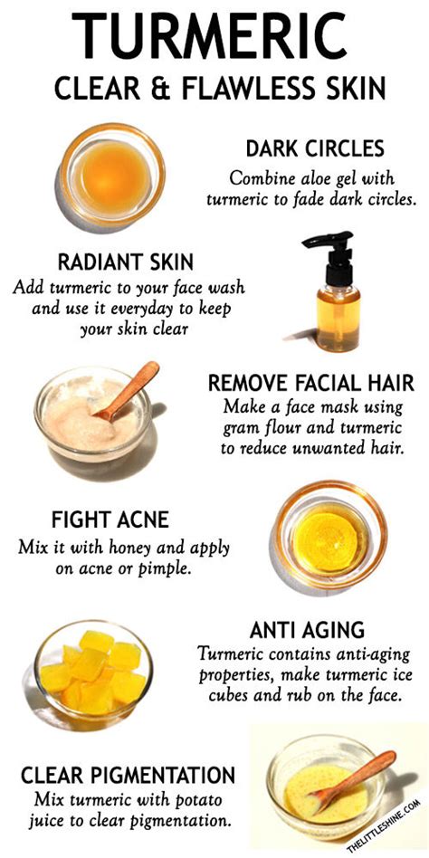 Turmeric for Clean, Clear and Flawless Skin – The Little Shine