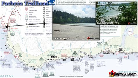 Pachena Bay Campground