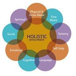 Holistic: Holistic Schools