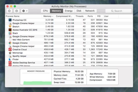 How Much RAM Do I Need On My Mac? [Tips to Free up RAM]