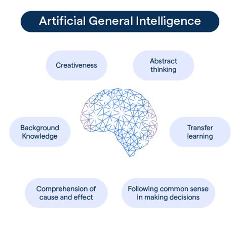 10 Ways AI Poses a National Security Risk - Fusion Chat