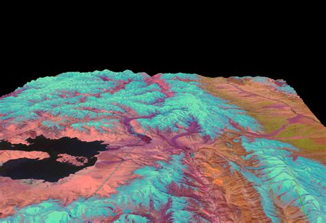 ACTIVE TECTONICS IN THE PAMIRS