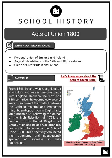 Acts of Union 1800 | Anglo-Irish Relations, Union, History Worksheets