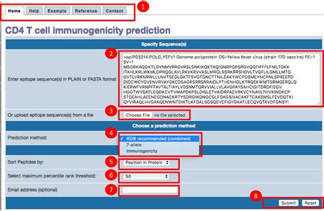 CD4 T cell immunogenicity prediction tool