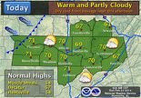 Warm, partly cloudy weather in Huntsville's forecast today - al.com