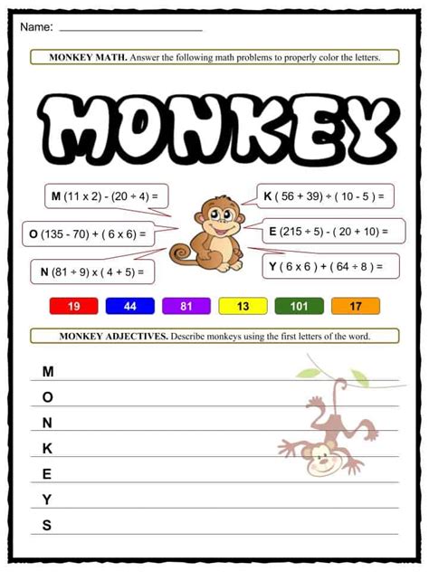 Monkey Facts, Worksheets, Species & Habitat Information For Kids