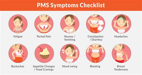 Are You Struggling With Premenstrual Syndrome? - Alpro Pharmacy