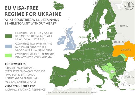 What EU countries can Ukrainians now visit without a visa? | Infographic -Euromaidan Press