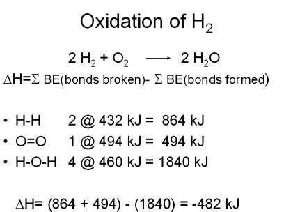 The Combustion of Gasoline Is Considered Exothermic Because Heat Is ...