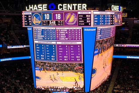 The Fan Experience Inside the Golden State Warriors’ Chase Center