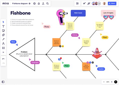 Fishbone Conceptual Framework - Infoupdate.org