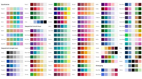 colorspace: A Toolbox for Manipulating and Assessing Colors and Palettes • colorspace