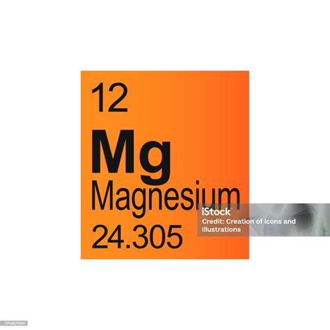 Unsur Kimia Magnesium Dari Tabel Periodik Mendeleev Dengan Latar Belakang Oranye Ilustrasi Stok ...