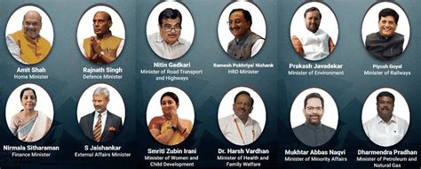 List of Cabinet Ministers of India 2019 with Portfolio