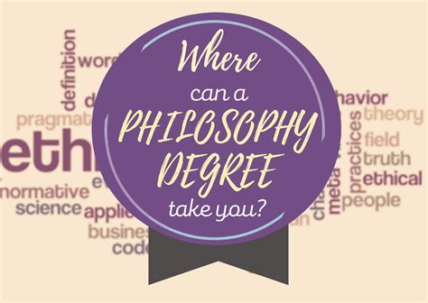 What Can I Do With a Philosophy Degree? - College Cliffs