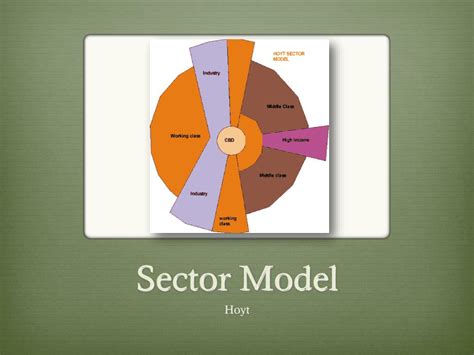 PPT - Sector Model PowerPoint Presentation, free download - ID:384787