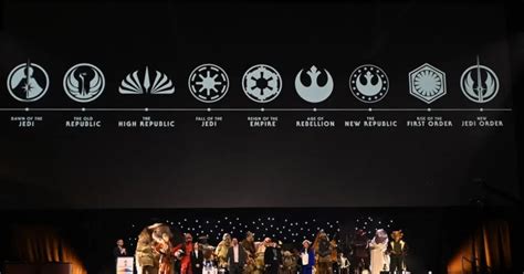 Star Wars: The Franchise's New Timeline, Explained