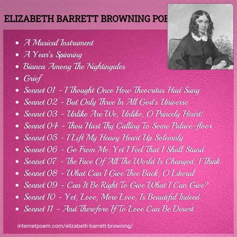 Comments about Elizabeth Barrett Browning twitter