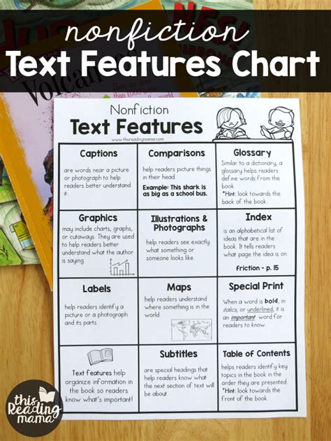 Nonfiction Text Features Chart {FREE} - This Reading Mama Text Features Chart, Text Feature ...