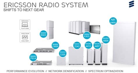 Ericsson claims first in delivering 5G radio, with commercial deployments due in 2017 ...