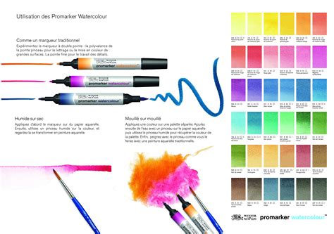 Winsor & Newton ProMarker Watercolour Marker, Basic Collection, 2 Tips: Brush and Fine Tip ...