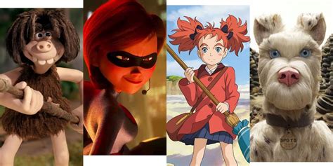 8 Best Animated Movies of 2018 - Top Cartoon Films of the Year