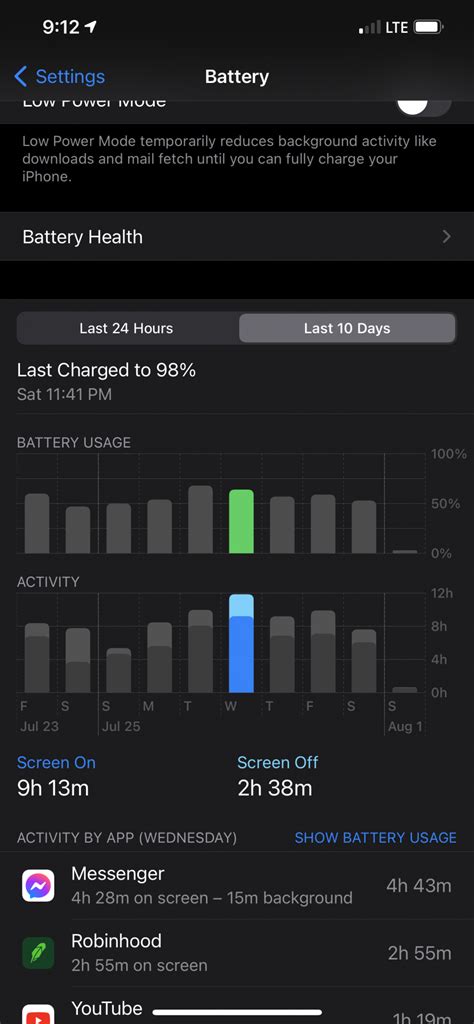 iPhone 12 Pro battery health | Page 18 | MacRumors Forums