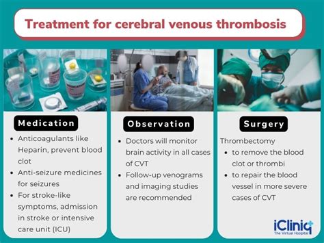 What Is Cerebral Venous Thrombosis?