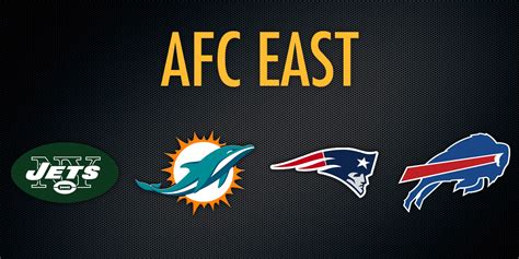 2017 NFL Preview – AFC East – SportsbyFry