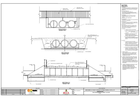 dpwh box culvert standard plan Culvert box structure section plan dwg detail close file ...