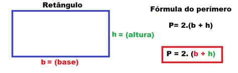 Perímetro do Retângulo
