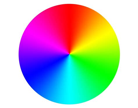 Rgb Color Wheel Color Mixing Guide Html Color Color T - vrogue.co