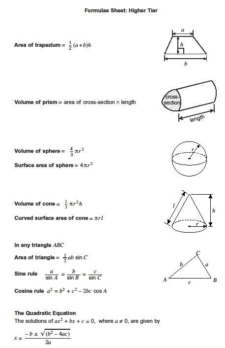 Edexcel GCSE Maths past exam papers.