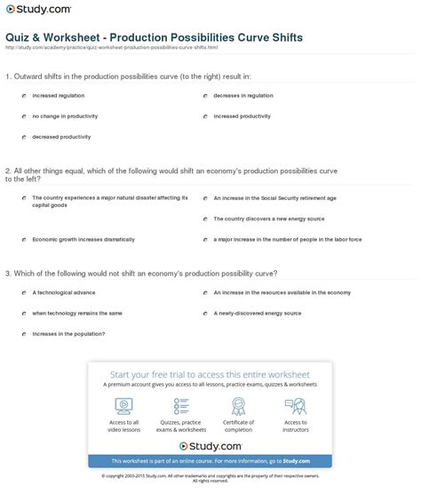 Production Possibilities Curve Practice Problems Worksheet Answers - Printable Word Searches