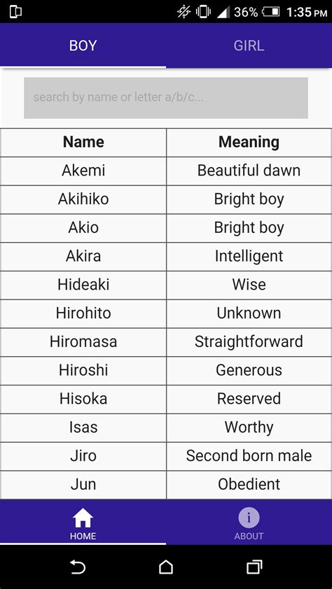 What Is A Good Japanese Name For A Boy 100 Popular Japanese Baby