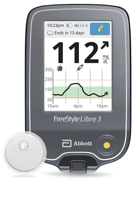 FDA Clears Reader for Abbott's FreeStyle Libre® 3 System - Apr 14, 2023