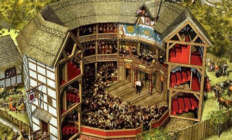 Pin by Dasha Shell on theatre England 16 century | Pinterest | Elizabethan theatre