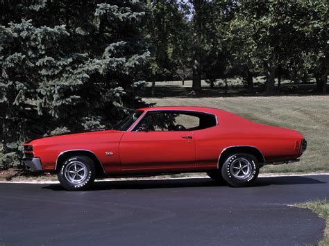 1970 Chevelle Wallpapers - Wallpaper Cave