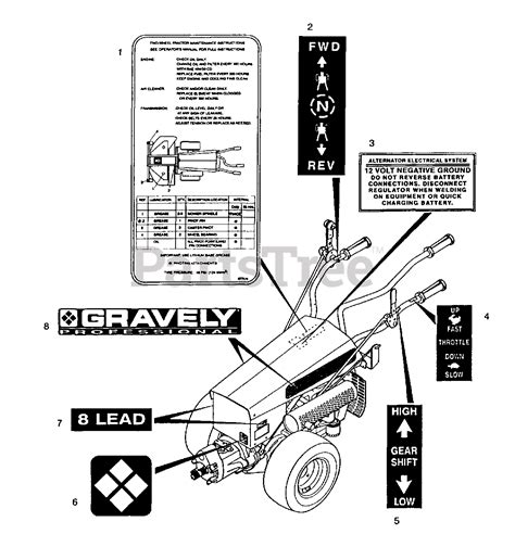 Gravely Model L Parts Diagram